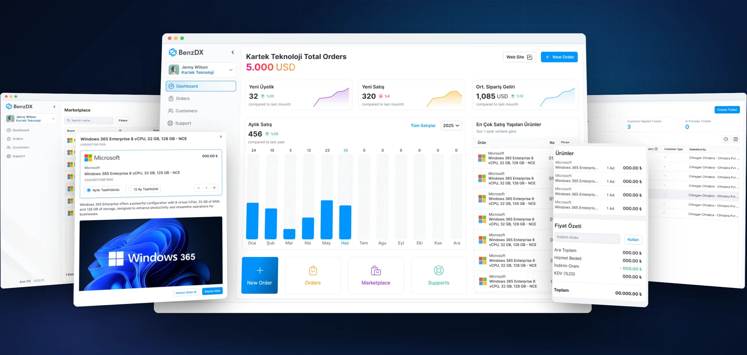 The marketplace customer dashboard between the product list and support tickets, with a product detail and the basket in front