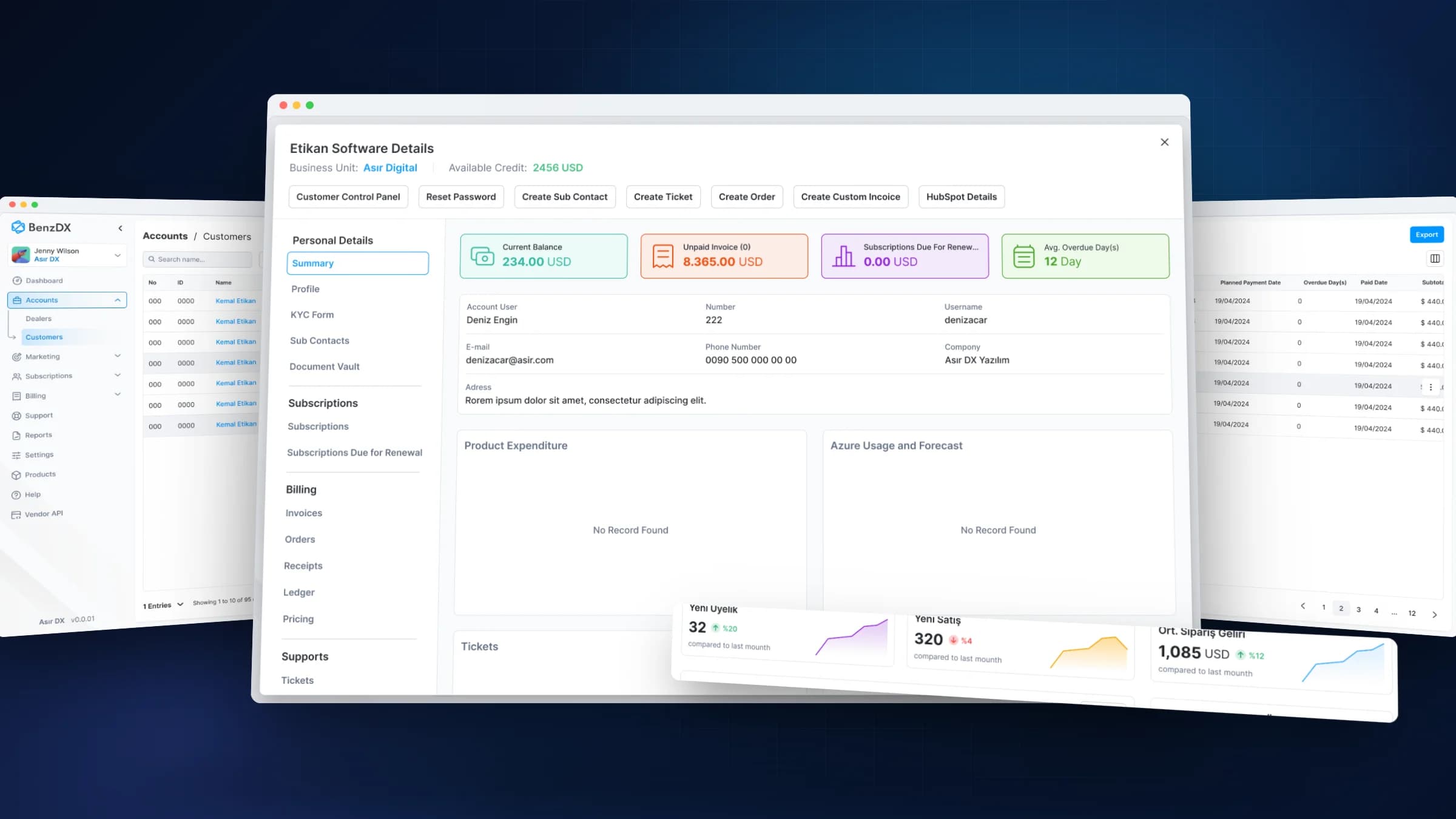 Customers, an account summary and invoices, with the customer's key figures in front
