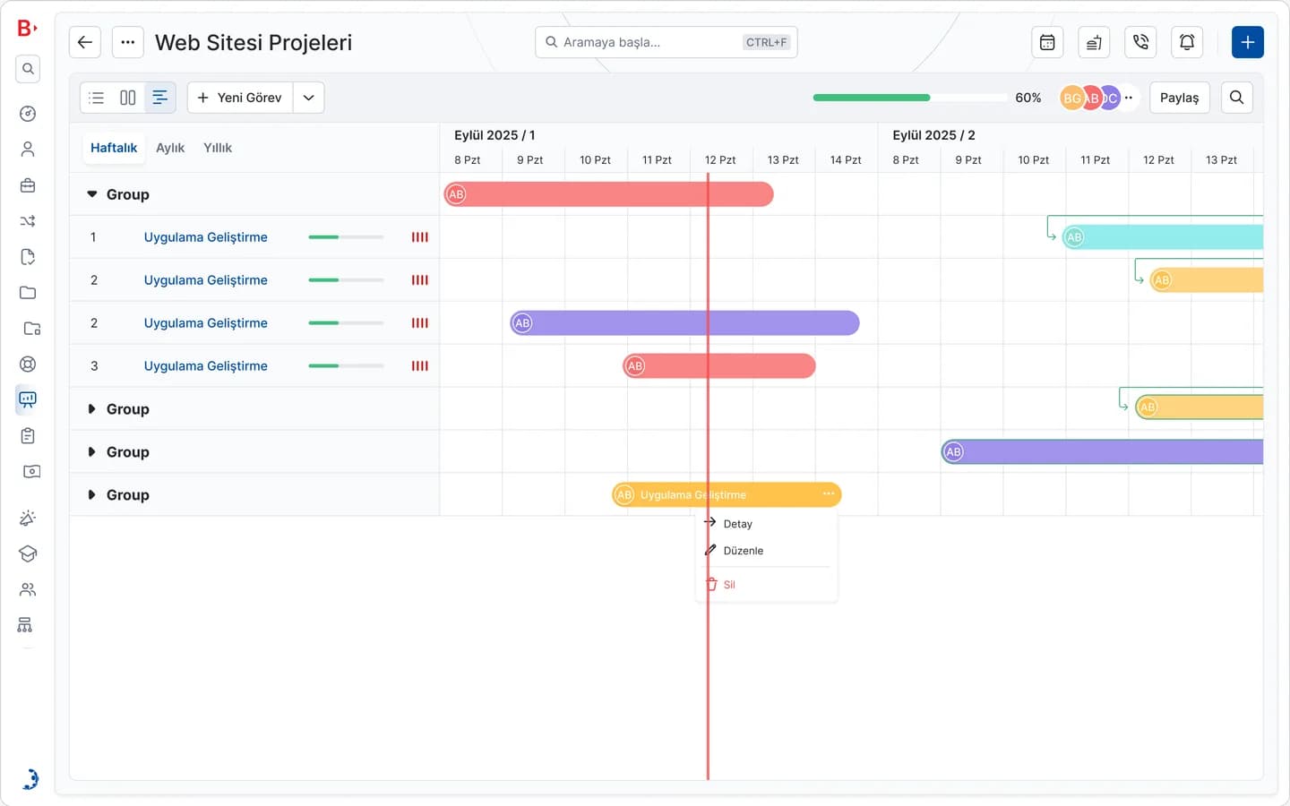 Proje Gantt şeması