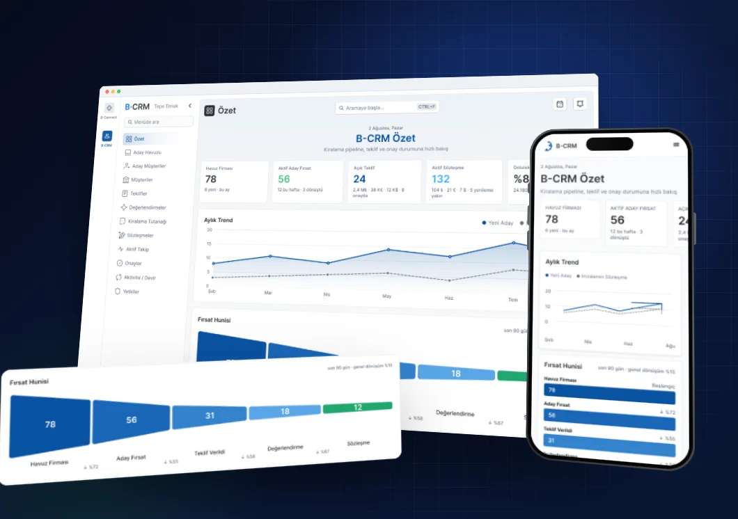 The B-CRM overview dashboard on desktop and mobile, with the pool and offer screens
