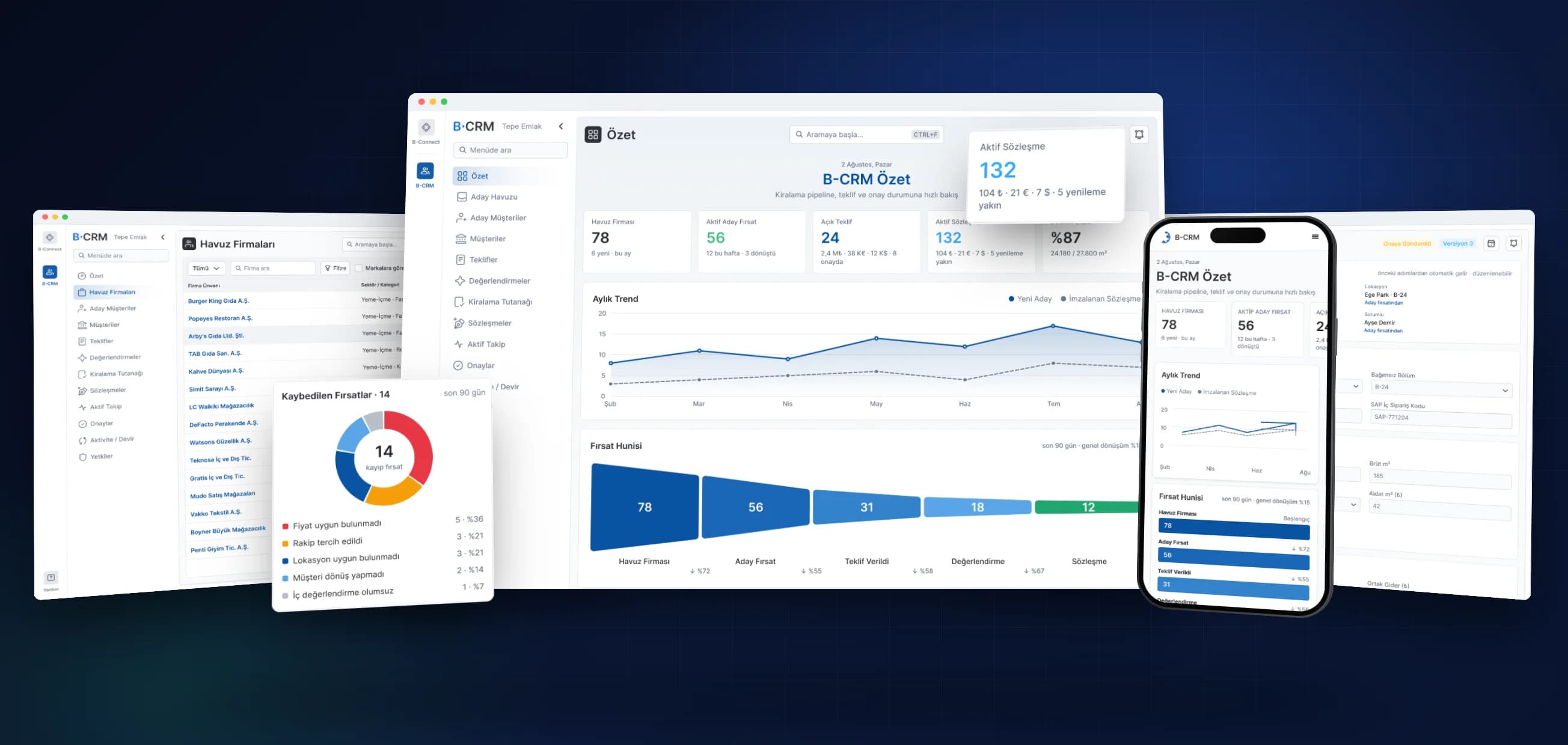 B-CRM pool, overview and offer screens on desktop, with the overview on a phone