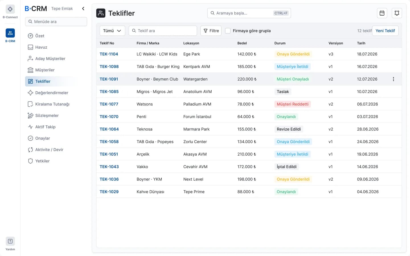Offers with status and version