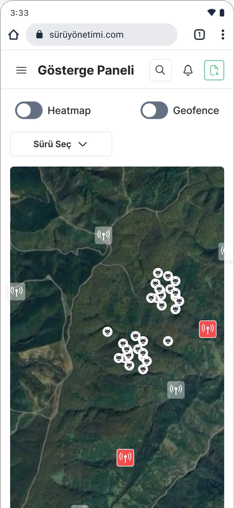 Sürü haritası