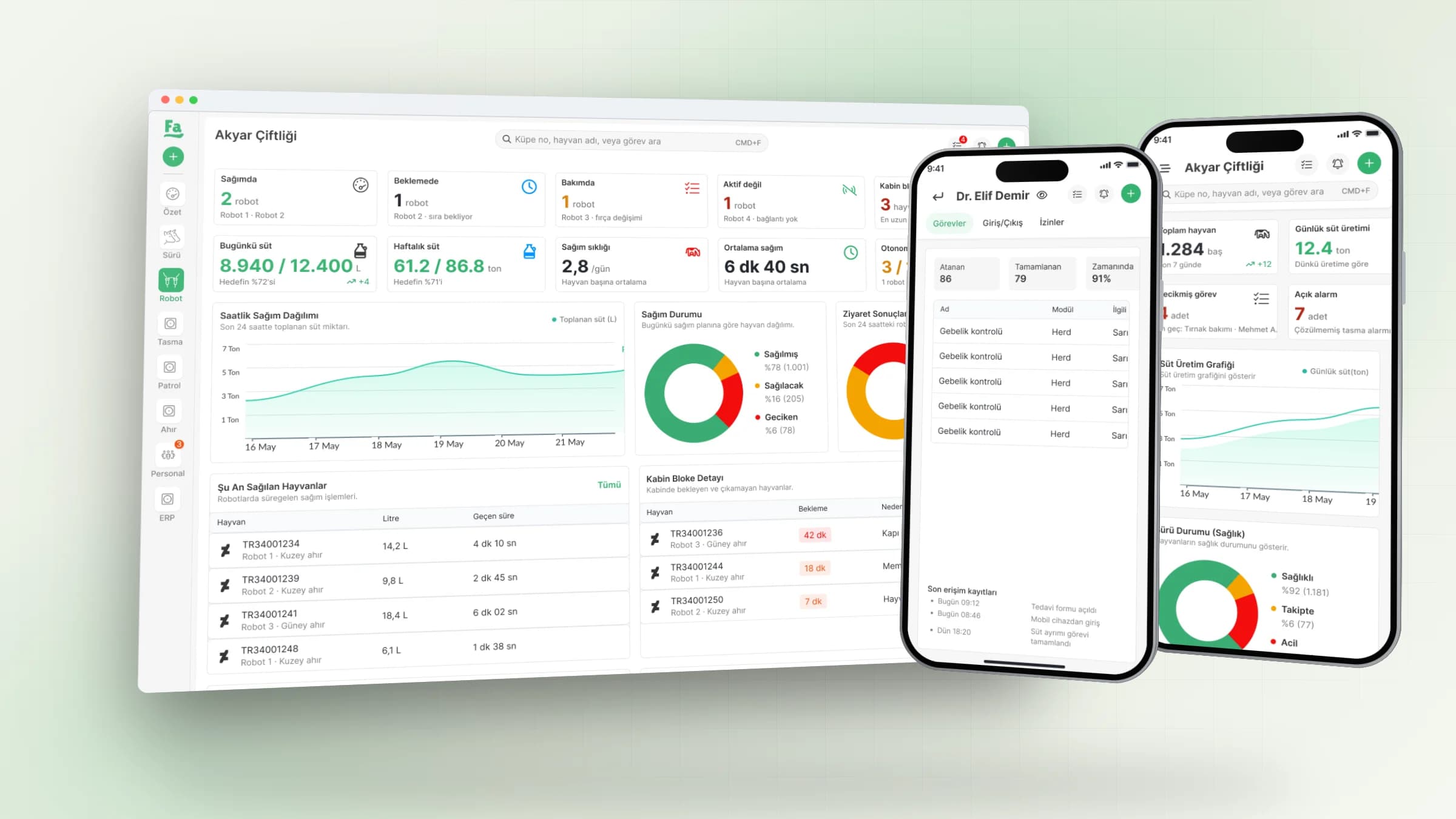 The milking robot dashboard with a vet's tasks and the overview on phones