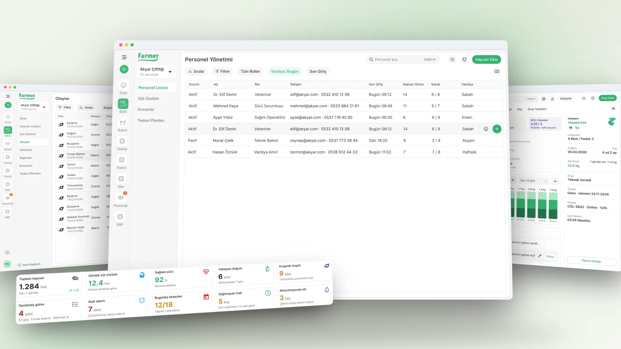 Events, staff management and an animal's record, with the farm's key figures in front