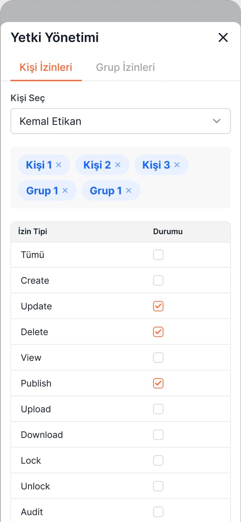 Permissions